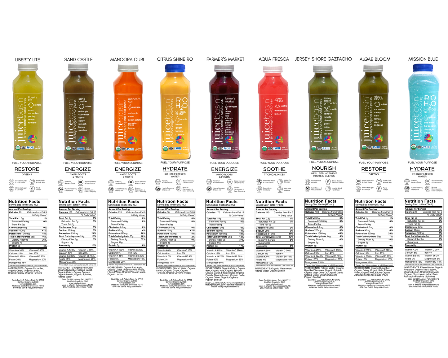 Athletic Juice Cleanse