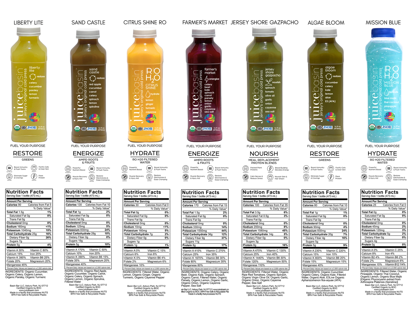Low Glycemic Juice Cleanse