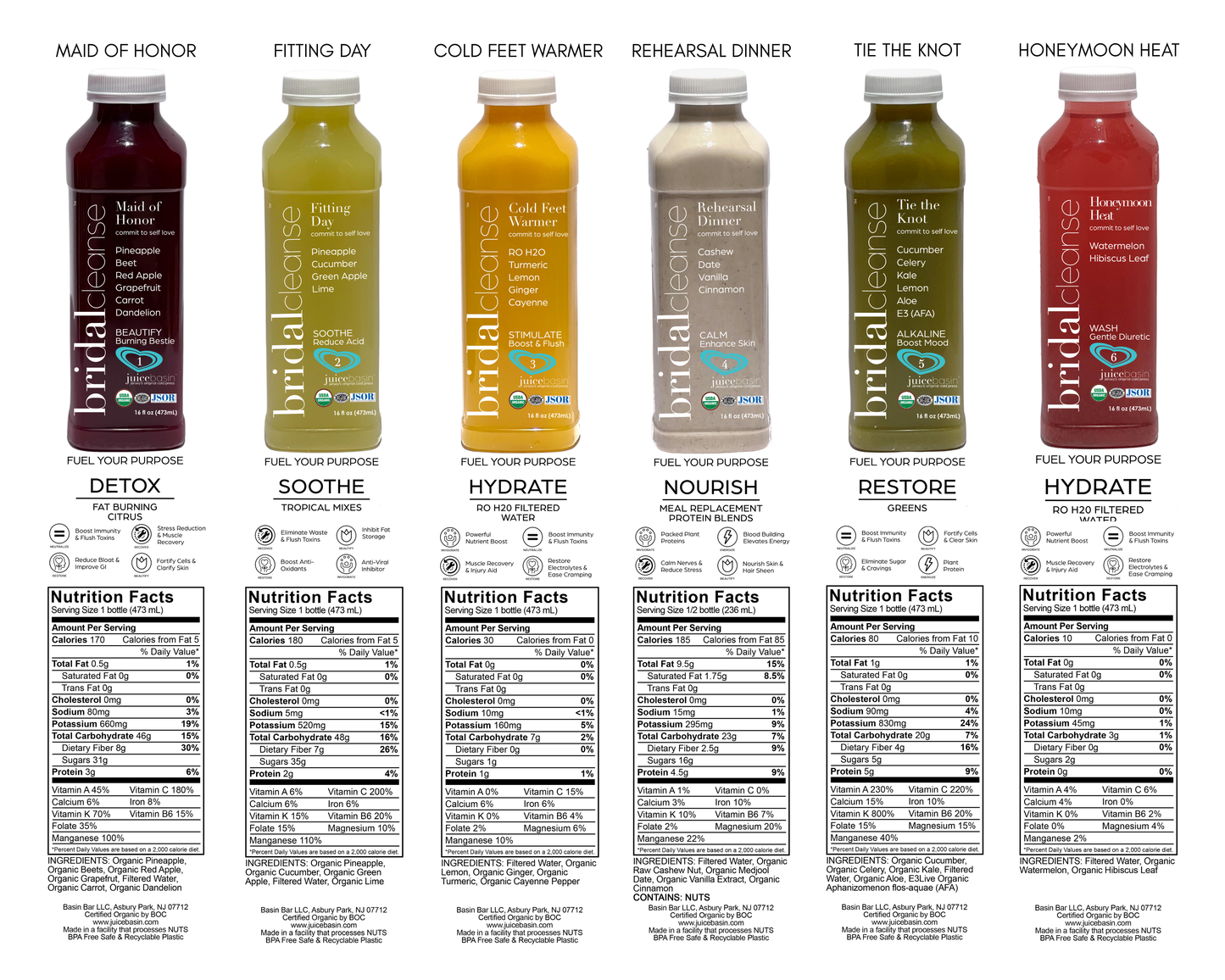 Bridal Cleanse -  Beautify